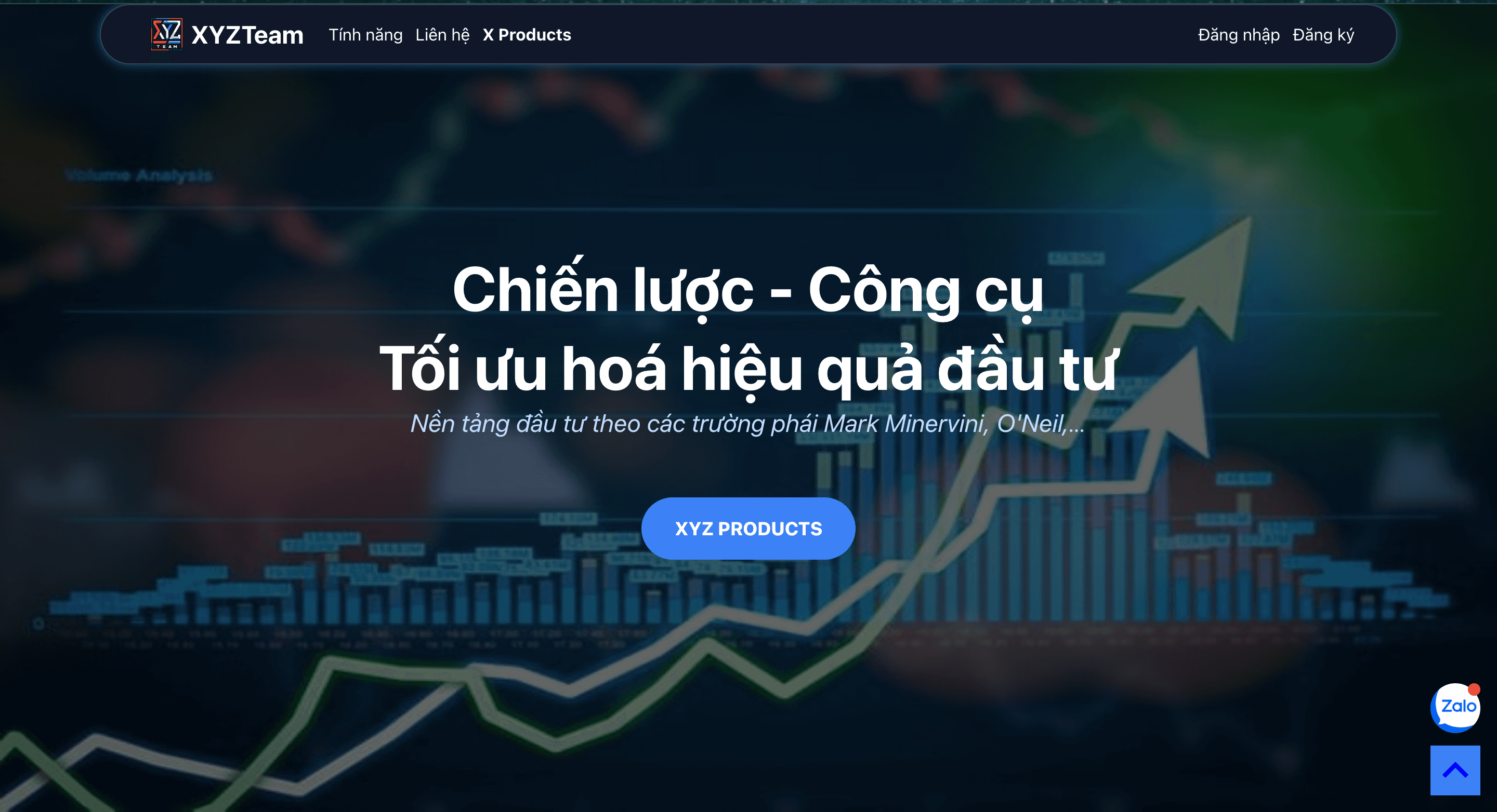 06.2023 - Lập trình viên web - Chứng khoán XYZ